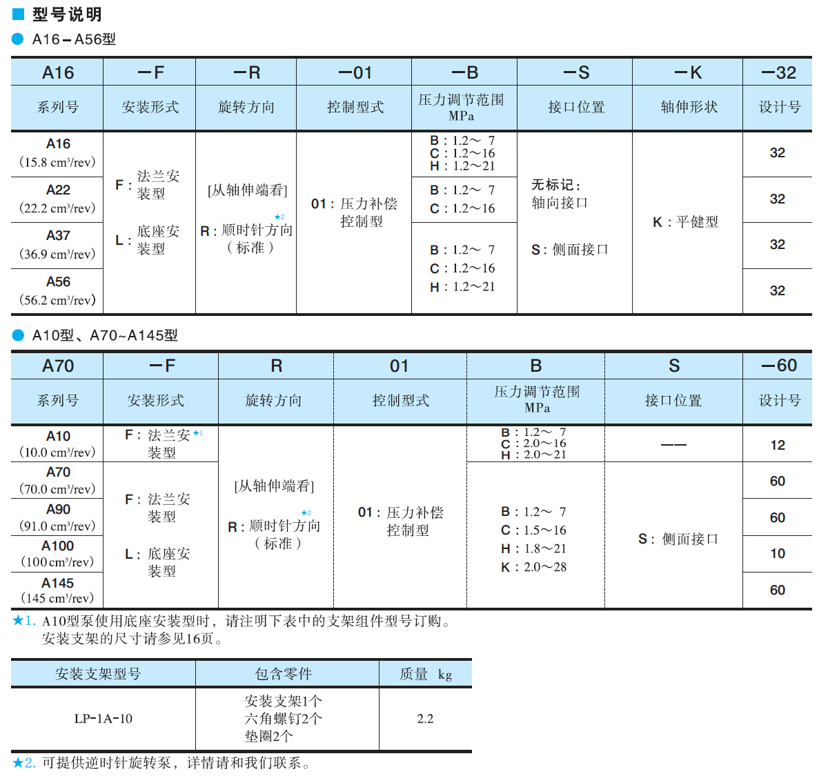 fd4b7166-cdda-4381-ab00-fe17294da3c5.png