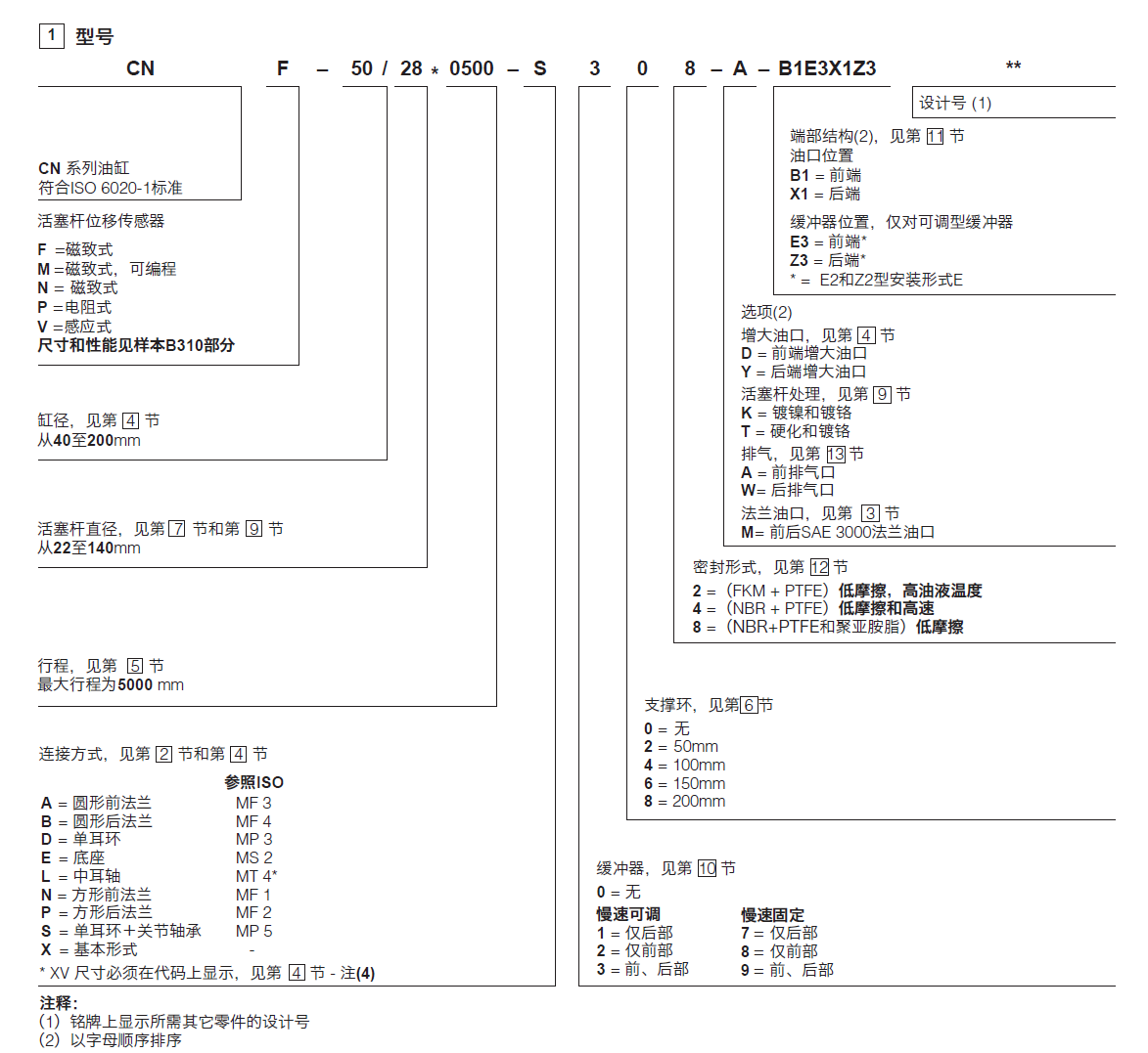 506cd6c9-67f0-4426-a5a9-812a860396ca.png