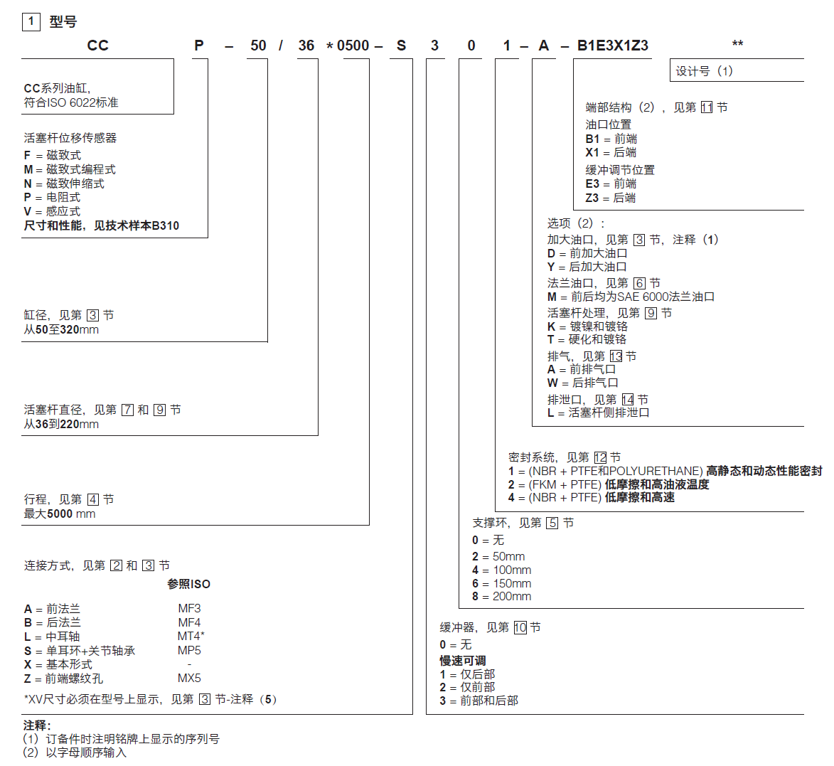 e2874b00-796e-48ab-ba9c-e037f26276ca.png